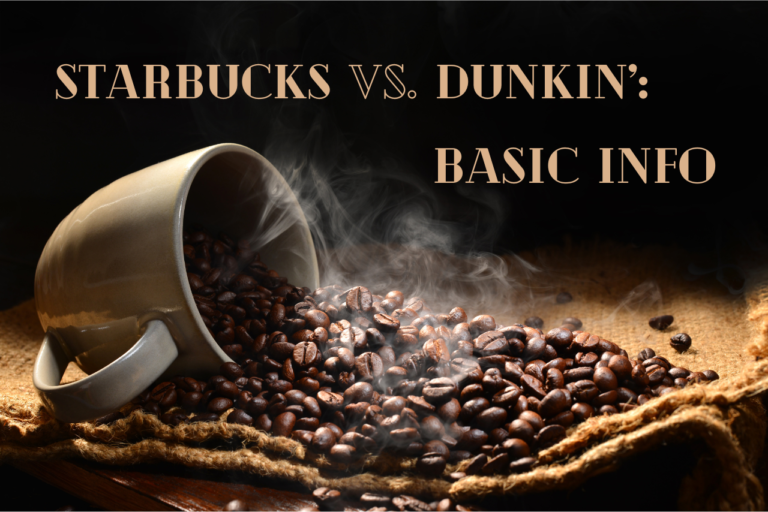 Starbucks vs. Dunkin: Basic Info